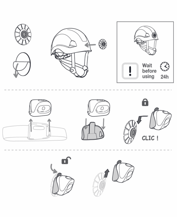 Petzl E93001 KIT ADAPT - slika 3