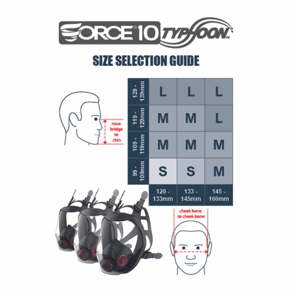 JSP Force10 Typhoon Full Face maska - slika 5